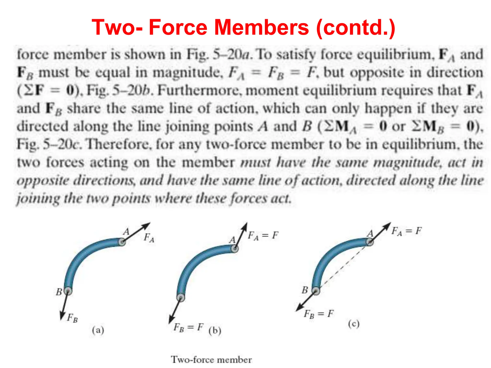 Two- Force Members (contd.)
 