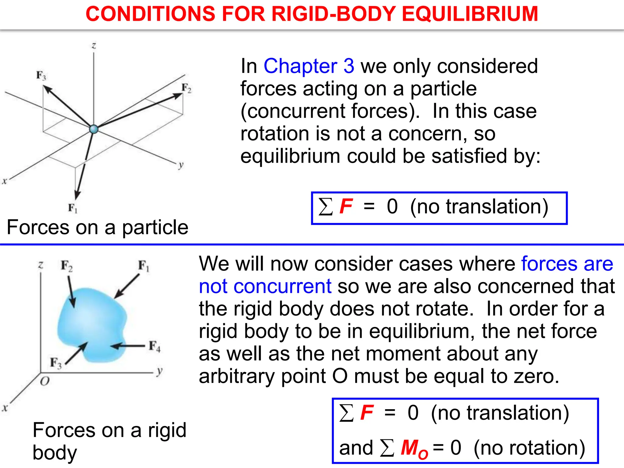 CONDITIONS FOR RIGID-BODY EQUILIBRIUM
In Chapter 3 we only considered
forces acting on a particle
(concurrent forces). In this case
rotation is not a concern, so
equilibrium could be satisfied by:
Forces on a particle
We will now consider cases where forces are
not concurrent so we are also concerned that
the rigid body does not rotate. In order for a
rigid body to be in equilibrium, the net force
as well as the net moment about any
arbitrary point O must be equal to zero.
Forces on a rigid
body
 F = 0 (no translation)
and  MO = 0 (no rotation)
 F = 0 (no translation)
 