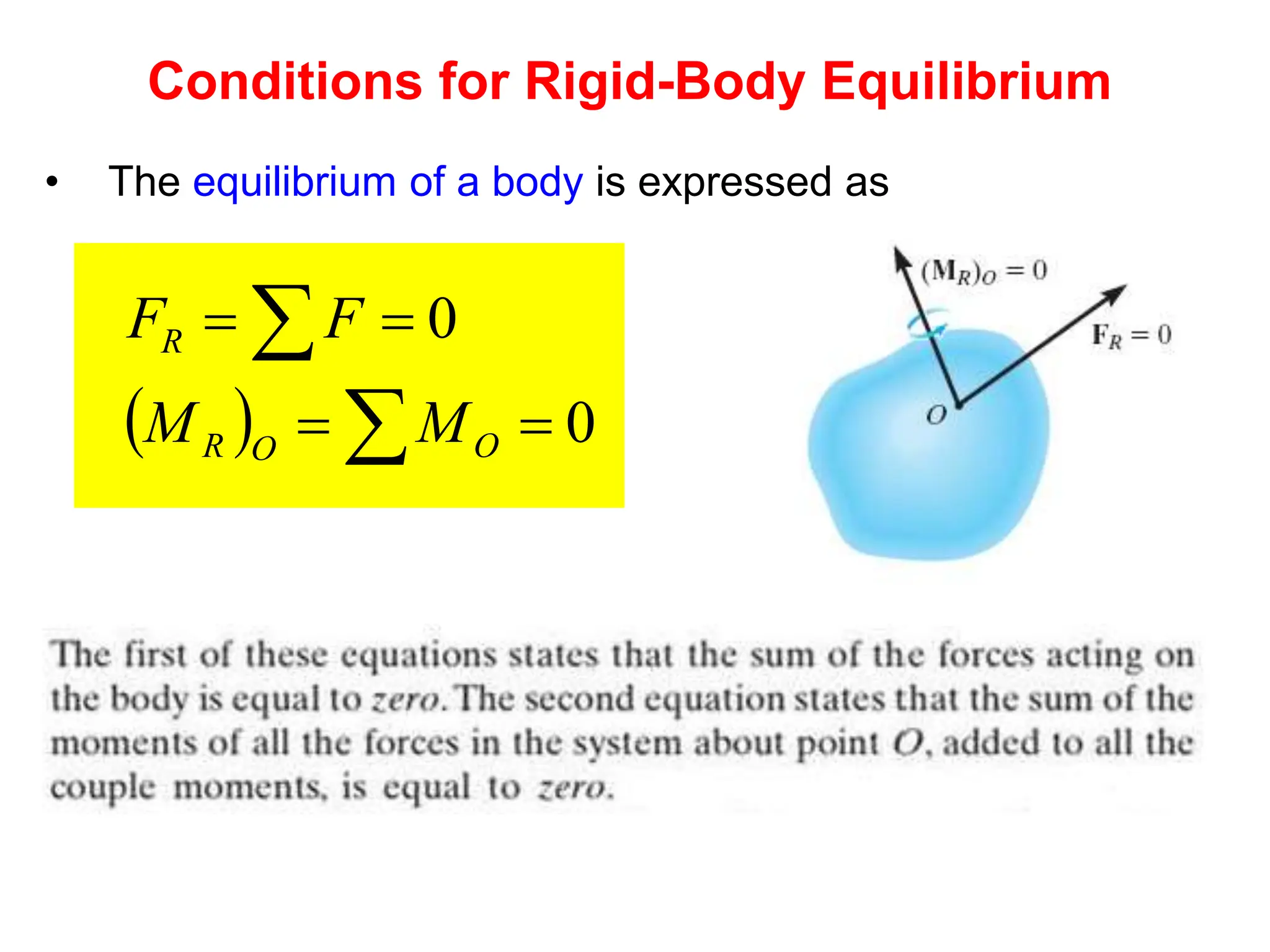 Conditions for Rigid-Body Equilibrium
• The equilibrium of a body is expressed as
  





0
0
O
O
R
R
M
M
F
F
 