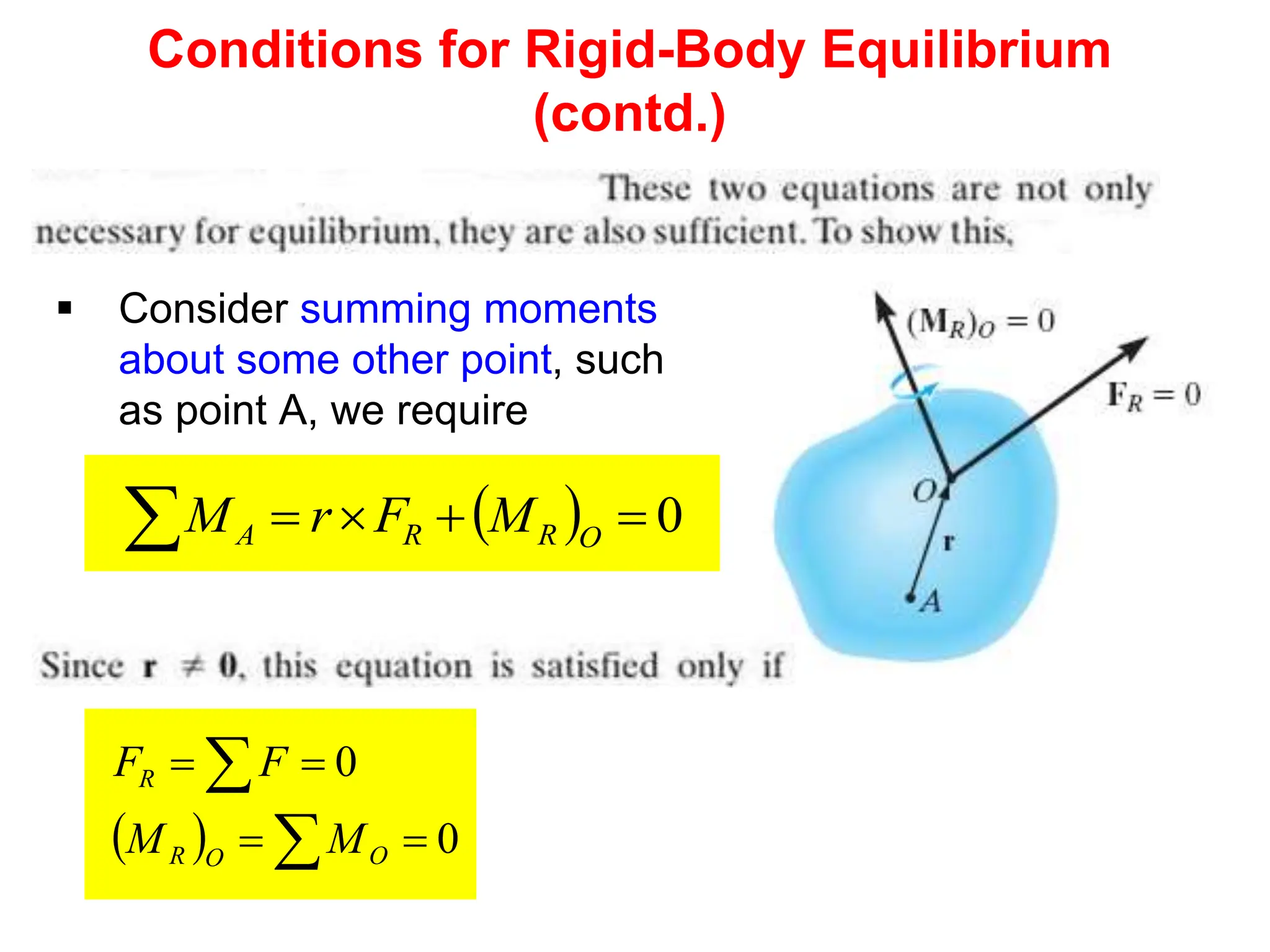 Conditions for Rigid-Body Equilibrium
(contd.)
 Consider summing moments
about some other point, such
as point A, we require
 
 


 0
O
R
R
A M
F
r
M
  





0
0
O
O
R
R
M
M
F
F
 