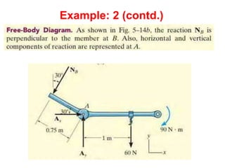 Engineering Mechanics Chapter 5 Equilibrium of a Rigid Body | PPT