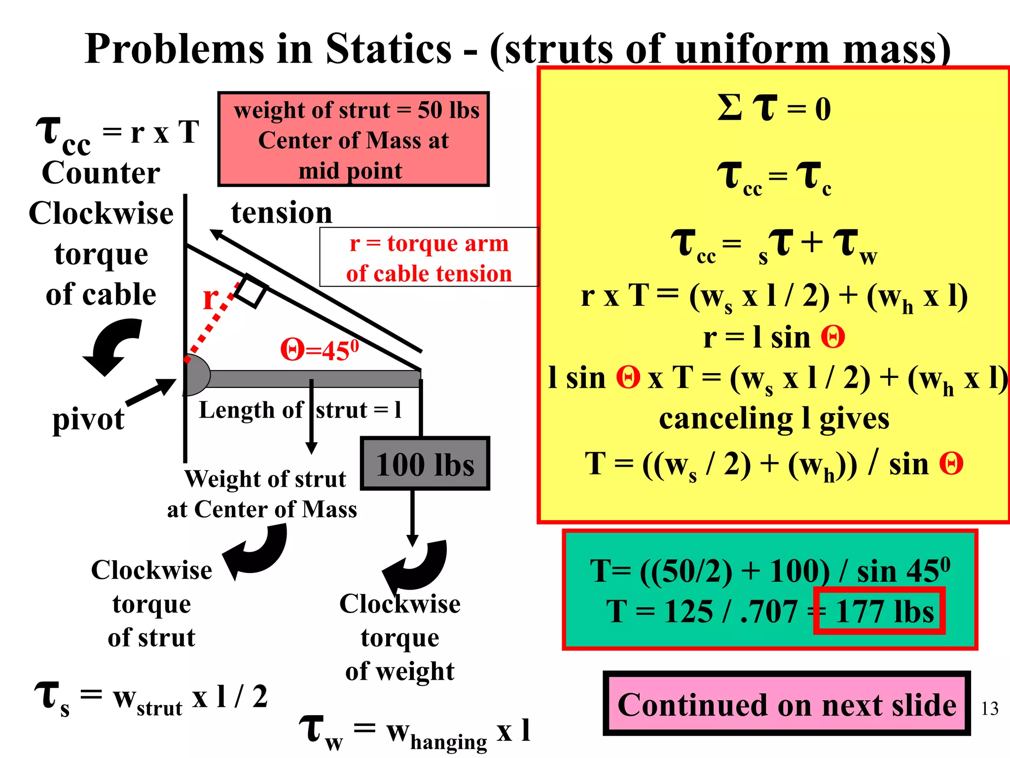 Problems in Statics - (struts of uniform mass)
100 lbs
tension
Θ=450
r
Clockwise
torque
of strut
τs = wstrut x l / 2
Length of strut = l
Weight of strut
at Center of Mass
Clockwise
torque
of weight
τw = whanging x l
Counter
Clockwise
torque
of cable
Σ τ = 0
τcc = τc
τcc = sτ+ τw
r x T = (ws x l / 2) + (wh x l)
r = l sin Θ
l sin Θ x T = (ws x l / 2) + (wh x l)
canceling l gives
T = ((ws / 2) + (wh)) / sin Θ
τcc = r x T
pivot
T= ((50/2) + 100) / sin 450
T = 125 / .707 = 177 lbs
weight of strut = 50 lbs
Center of Mass at
mid point
r = torque arm
of cable tension
Continued on next slide 13
 