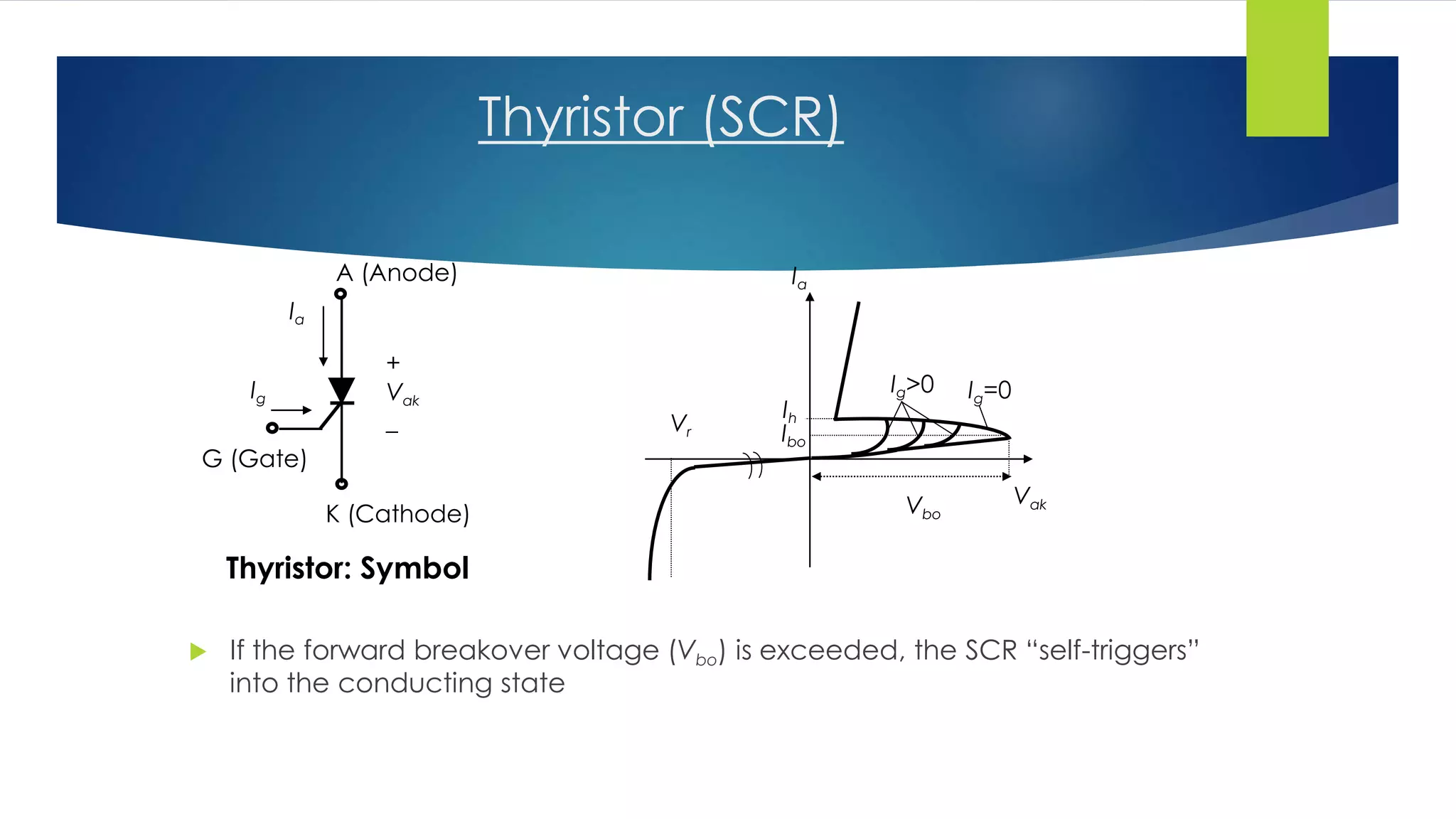 Thyristor (SCR)
 If the forward breakover voltage (Vbo) is exceeded, the SCR “self-triggers”
into the conducting state
A (Anode)
K (Cathode)
+
Vak
_
Ia
Thyristor: Symbol
G (Gate)
Ig
Ia
Vak
Vr
Ig=0Ig>0
Ih
Ibo
Vbo
 
