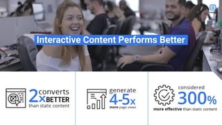 Interactive Content Performs Better.
 