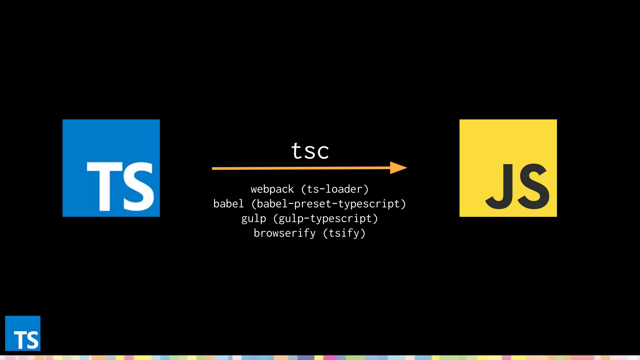 tsc
webpack (ts-loader)
babel (babel-preset-typescript)
gulp (gulp-typescript)
browserify (tsify)
 