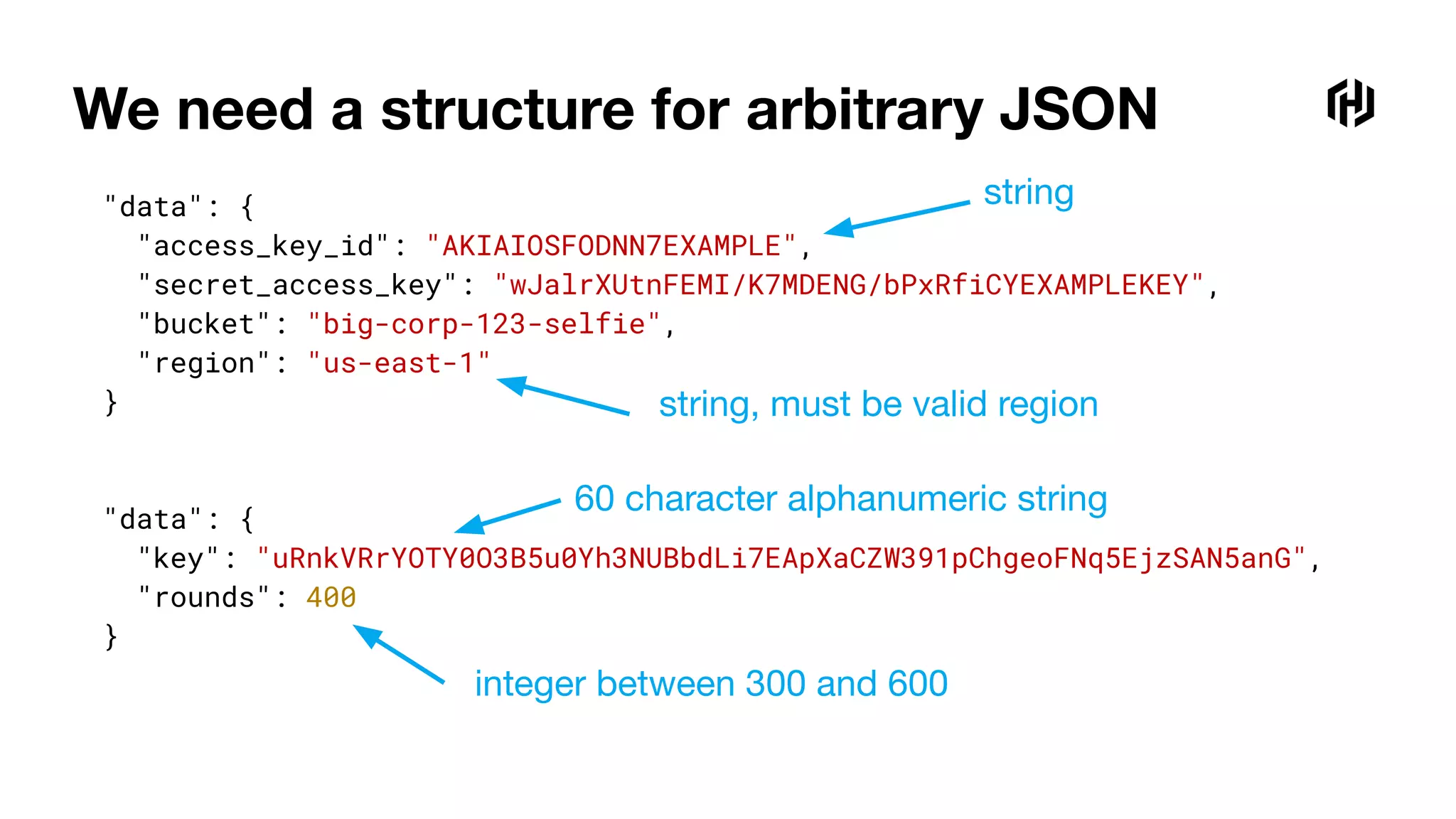 We need a structure for arbitrary JSON
"data": {
"access_key_id": "AKIAIOSFODNN7EXAMPLE",
"secret_access_key": "wJalrXUtnFEMI/K7MDENG/bPxRfiCYEXAMPLEKEY",
"bucket": "big-corp-123-selfie",
"region": "us-east-1"
}
"data": {
"key": "uRnkVRrYOTY0O3B5u0Yh3NUBbdLi7EApXaCZW391pChgeoFNq5EjzSAN5anG",
"rounds": 400
}
string
string, must be valid region
integer between 300 and 600
60 character alphanumeric string
 