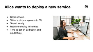 Alice wants to deploy a new service
● Selﬁe service
● Takes a picture, uploads to S3
● Tested locally
● Ready to deploy to Nomad
● Time to get an S3 bucket and
credentials
 