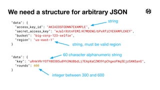 We need a structure for arbitrary JSON
"data": {
"access_key_id": "AKIAIOSFODNN7EXAMPLE",
"secret_access_key": "wJalrXUtnFEMI/K7MDENG/bPxRfiCYEXAMPLEKEY",
"bucket": "big-corp-123-selfie",
"region": "us-east-1"
}
"data": {
"key": "uRnkVRrYOTY0O3B5u0Yh3NUBbdLi7EApXaCZW391pChgeoFNq5EjzSAN5anG",
"rounds": 400
}
string
string, must be valid region
integer between 300 and 600
60 character alphanumeric string
 
