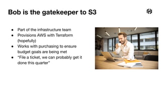 Bob is the gatekeeper to S3
● Part of the infrastructure team
● Provisions AWS with Terraform
(hopefully)
● Works with purchasing to ensure
budget goals are being met
● “File a ticket, we can probably get it
done this quarter”
 