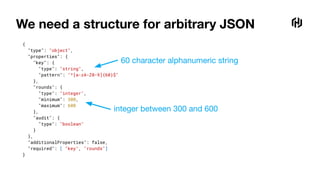 We need a structure for arbitrary JSON
{
"type": "object",
"properties": {
"key": {
"type": "string",
"pattern": "^[a-zA-Z0-9]{60}$"
},
"rounds": {
"type": "integer",
"minimum": 300,
"maximum": 600
},
"audit": {
"type": "boolean"
}
},
"additionalProperties": false,
"required": [ "key", "rounds"]
}
integer between 300 and 600
60 character alphanumeric string
 