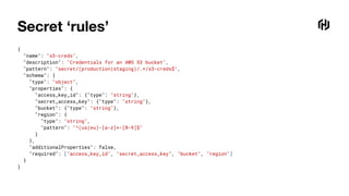 Secret ‘rules’
{
"name": "s3-creds",
"description": "Credentials for an AWS S3 bucket",
"pattern": "secret/(production|staging)/.+/s3-creds$",
"schema": {
"type": "object",
"properties": {
"access_key_id": {"type": "string"},
"secret_access_key": {"type": "string"},
"bucket": {"type": "string"},
"region": {
"type": "string",
"pattern": "^(us|eu)-[a-z]+-[0-9]$"
}
},
"additionalProperties": false,
"required": ["access_key_id", "secret_access_key", "bucket", "region"]
}
}
 