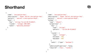 Shorthand
{
"name": "encryption-key",
"description": "Super secret encryption key",
"pattern": "secret/.+/encryption-key$",
"keys": {
"key": "string:^[a-zA-Z0-9]{60}$",
"rounds": "integer:300-600",
"audit": "optional_boolean"
}
}
{
"name": "encryption-key",
"description": "Super secret encryption key",
"pattern": "secret/.+/encryption-key$",
"schema": {
"type": "object",
"properties": {
"key": {
"type": "string",
"pattern": "^[a-zA-Z0-9]{60}$"
},
"rounds": {
"type": "integer",
"minimum": 300,
"maximum": 600
},
"audit": {"type": "boolean"}
},
"additionalProperties": false,
"required": ["key", "rounds"]
}
}
 