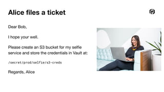 Alice ﬁles a ticket
Dear Bob,
I hope your well.
Please create an S3 bucket for my selﬁe
service and store the credentials in Vault at:
/secret/prod/selfie/s3-creds
Regards, Alice
 