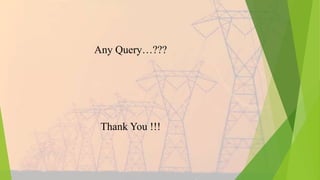 Any Query…???
Thank You !!!
 
