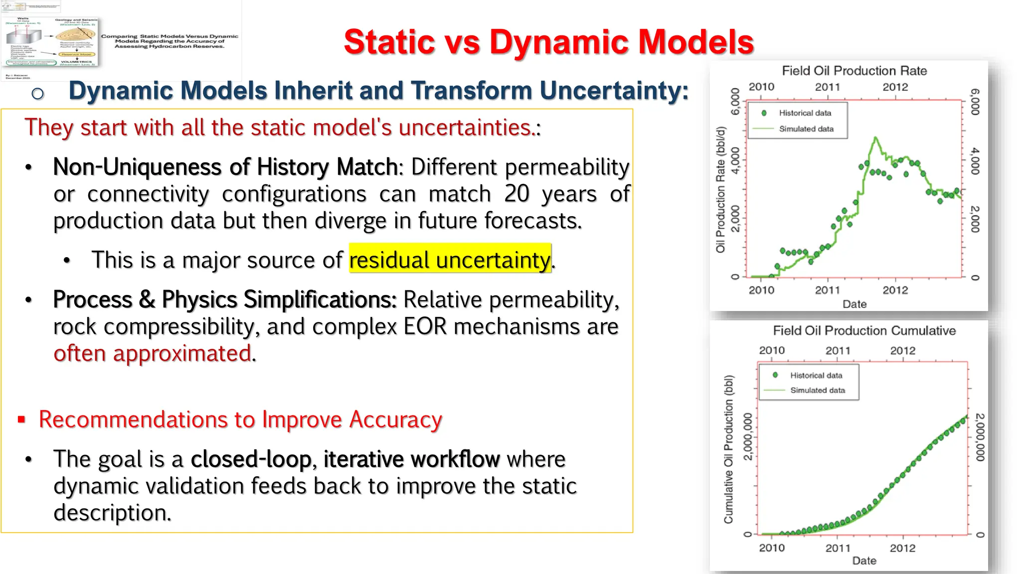 Slide 1
Static vs Dynamic Models
o Dynamic Models Inherit and Transform Uncertainty:
They start with all the static model's uncertainties.:
• Non-Uniqueness of History Match: Different permeability
or connectivity configurations can match 20 years of
production data but then diverge in future forecasts.
• This is a major source of residual uncertainty.
• Process & Physics Simplifications: Relative permeability,
rock compressibility, and complex EOR mechanisms are
often approximated.
▪ Recommendations to Improve Accuracy
• The goal is a closed-loop, iterative workflow where
dynamic validation feeds back to improve the static
description.
 