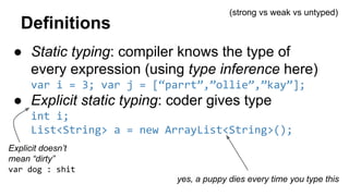 Definitions

(strong vs weak vs untyped)

● Static typing: compiler knows the type of
every expression (using type inferen...