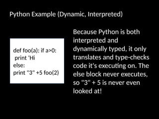 Static_vs_Dynamic_Typing_in_Computer_Science.pdf.pptx