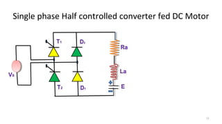 Single phase Half controlled converter fed DC Motor
1111
 