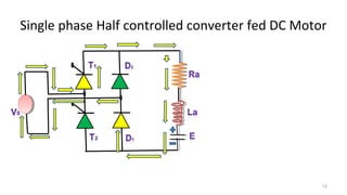 Single phase Half controlled converter fed DC Motor
1212
 
