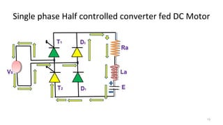 Single phase Half controlled converter fed DC Motor
1313
 