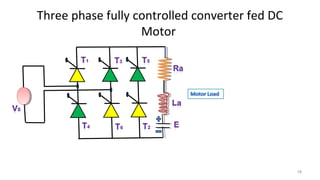 Three phase fully controlled converter fed DC
Motor
1818
 