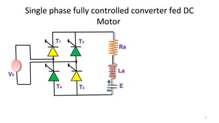 Single phase fully controlled converter fed DC
Motor
33
 
