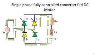 Single phase fully controlled converter fed DC
Motor
66
 