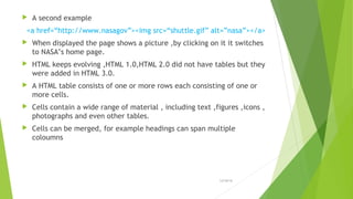 Static web documents | PPT