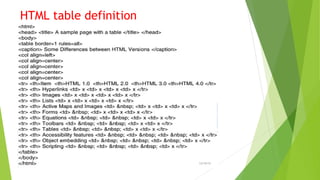 Static web documents | PPT