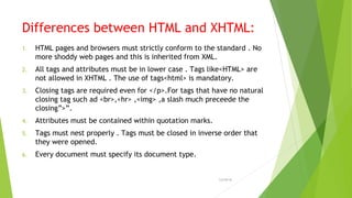 Static web documents | PPT