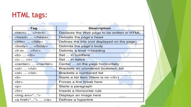 Static web documents