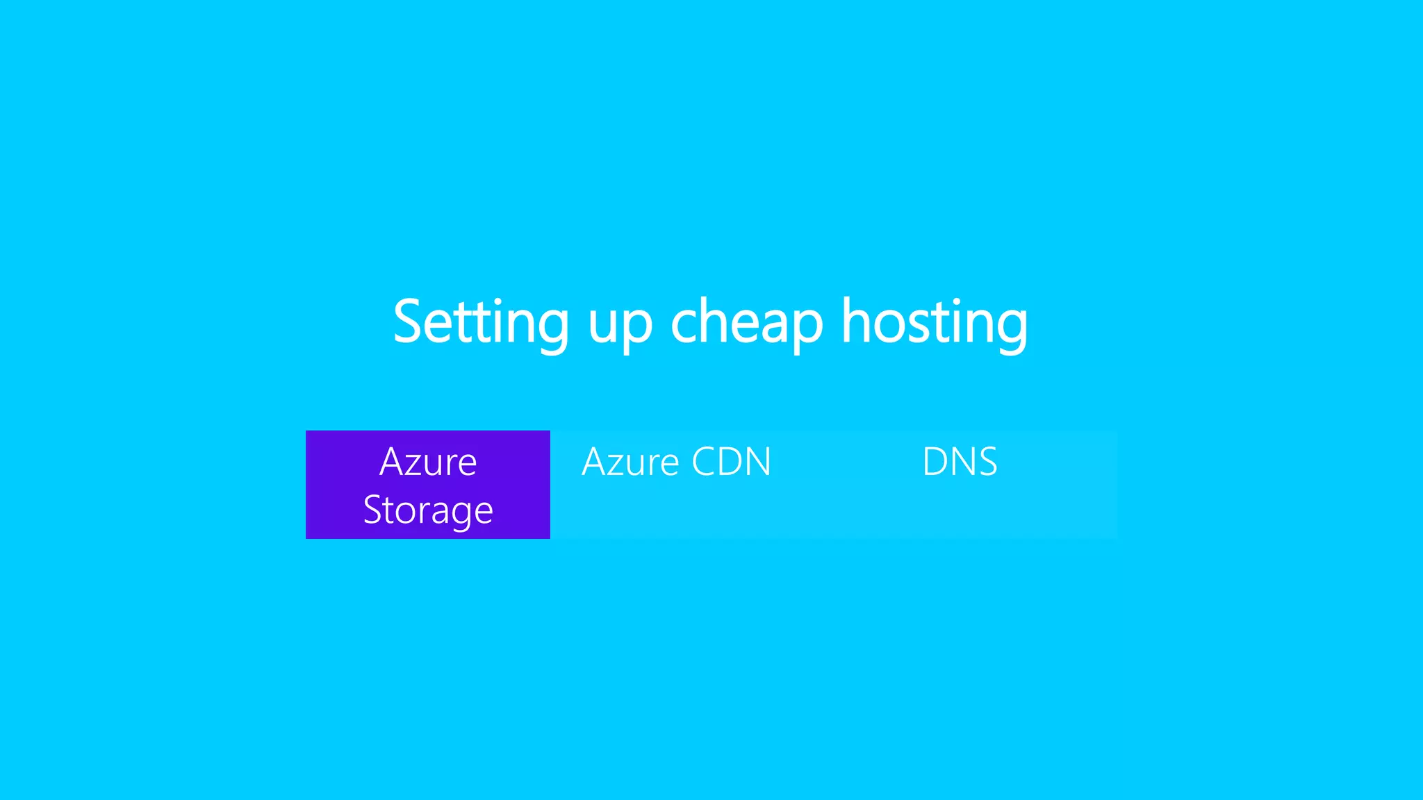 Setting up cheap hosting
Azure
Storage
Azure CDN DNS
 