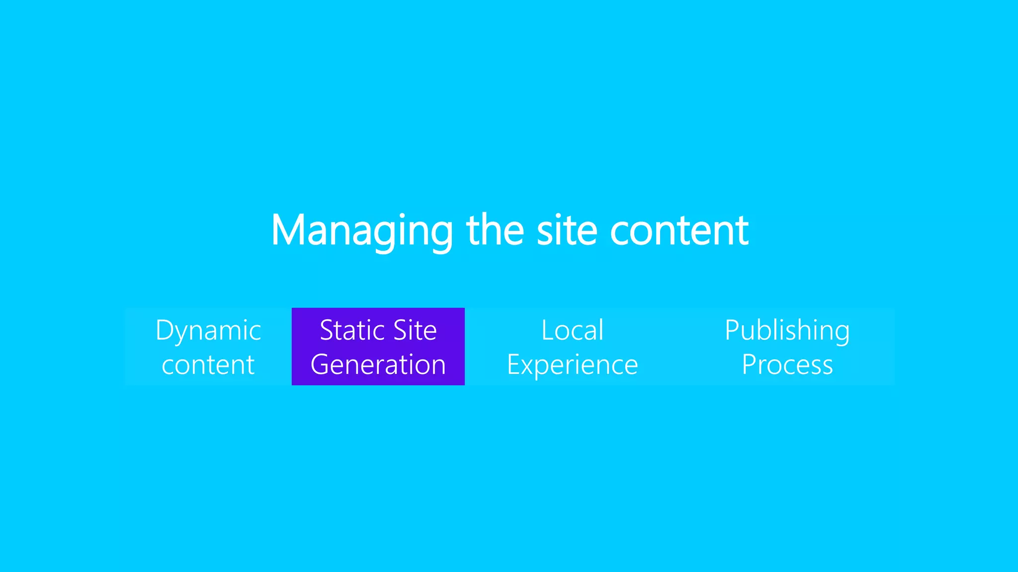 Managing the site content
Dynamic
content
Static Site
Generation
Local
Experience
Publishing
Process
 