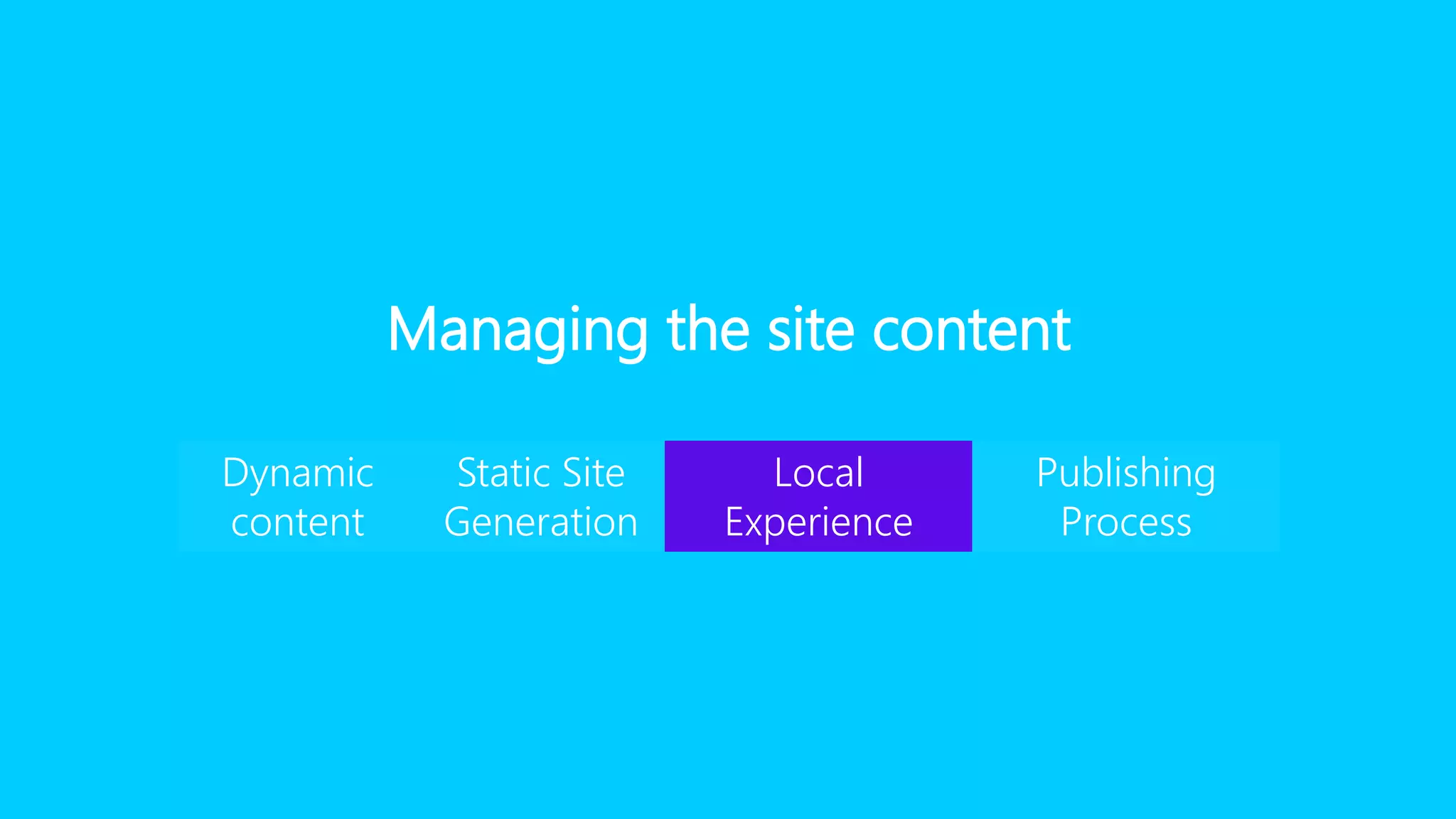 Managing the site content
Dynamic
content
Static Site
Generation
Local
Experience
Publishing
Process
 