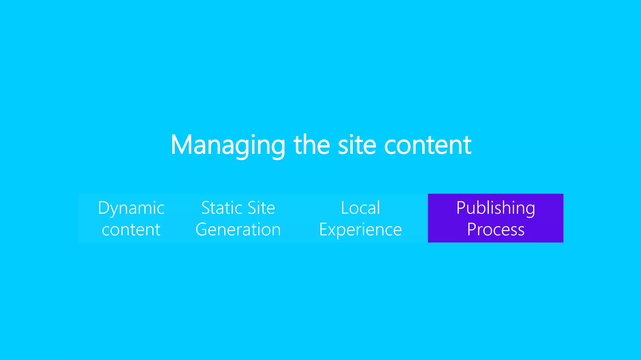 Managing the site content
Dynamic
content
Static Site
Generation
Local
Experience
Publishing
Process
 