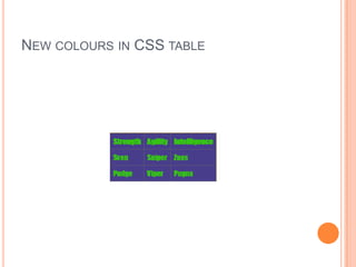 Static web sites assignment 1 philip lemmon1 | PPTX