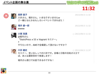 イベント企画の舞台裏	

11:32	
◎	

13	
  

 