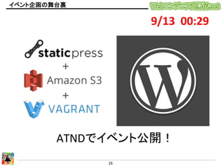 イベント企画の舞台裏	

9/13	
  	
  00:29	

ATNDでイベント公開！	
16	
  

 