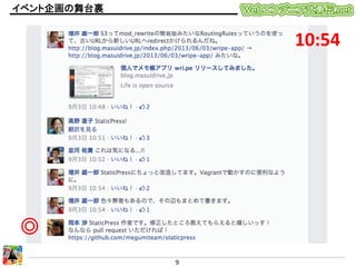 イベント企画の舞台裏	

10:54	

◎	
9	
  

 