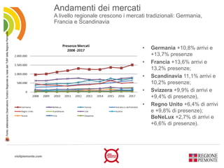 visitpiemonte.com
Andamenti dei mercati
A livello regionale crescono i mercati tradizionali: Germania,
Francia e Scandinav...