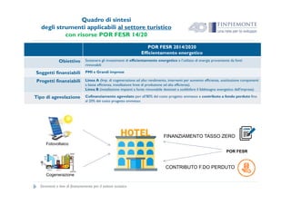 Quadro di sintesi
degli strumenti applicabili al settore turistico
i POR FESR 14/20
POR FESR 2014/2020
Efficientamento ene...