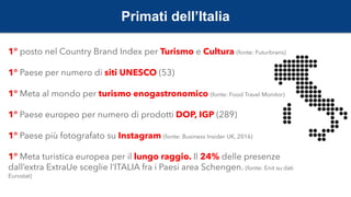 Primati dell’Italia
1° posto nel Country Brand Index per Turismo e Cultura (fonte: Futurbrans)
1° Paese per numero di siti...