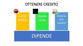 FONDO DI GARANZIA
L'intervento pubblico di garanzia sul credito alle PMI italiane
Destinato alle piccole e medie imprese e...