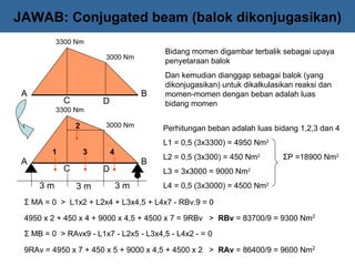 JAWAB: Conjugated beam (balok dikonjugasikan)
          3300 Nm
                                         Bidang momen digambar terbalik sebagai upaya
                        3000 Nm
                                         penyetaraan balok
                                         Dan kemudian dianggap sebagai balok (yang
                                         dikonjugasikan) untuk dikalkulasikan reaksi dan
 A                                   B   momen-momen dengan beban adalah luas
            C           D                bidang momen
          3300 Nm

                2       3000 Nm          Perhitungan beban adalah luas bidang 1,2,3 dan 4
                                         L1 = 0,5 (3x3300) = 4950 Nm2
        1           3       4
                                         L2 = 0,5 (3x300) = 450 Nm2       ΣP =18900 Nm2
 A                                   B
            C           D                L3 = 3x3000 = 9000 Nm2
     3m         3m              3m       L4 = 0,5 (3x3000) = 4500 Nm2

 Σ MA = 0 > L1x2 + L2x4 + L3x4,5 + L4x7 - RBv.9 = 0

 4950 x 2 + 450 x 4 + 9000 x 4,5 + 4500 x 7 = 9RBv > RBv = 83700/9 = 9300 Nm2
 Σ MB = 0 > RAvx9 - L1x7 - L2x5 - L3x4,5 - L4x2 - = 0

 9RAv = 4950 x 7 + 450 x 5 + 9000 x 4,5 + 4500 x 2 > RAv = 86400/9 = 9600 Nm2
 