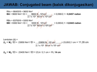 JAWAB: Conjugated beam (balok dikonjugasikan)
   RAv = 86400/9 = 9600 Nm2
   ӨA = 9600 Nm2 / EI =     9600 N . 104cm2       = 0,096/2,1 = 0,0457 radian
                        2,1 x 105 N/cm2 x 104 cm4
   RBv = 83700/9 = 9300 Nm2
   ӨB = 9300 Nm2 / EI =     9300 N . 104cm2       = 0,093/2,1 = 0,0443 radian
                        2,1 x 105 N/cm2 x 104 cm4




Lendutan (Δ) =
ΔC = MC / EI = 23850 Nm3 / EI =      23850 N . 106 cm3      = 23,85/2,1 cm = 11,35 cm
                                  2,1 x 105 N/cm 2x 104 cm4


ΔD = MD / EI = 23400 Nm3 / EI = 23,4 / 2,1 cm = 11, 14 cm
 