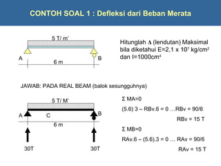 CONTOH SOAL 1 : Defleksi dari Beban Merata


              5 T/ m’
                                 Hitunglah ΔΔ (lendutan) titik C bila
                                 Hitunglah (lendutan) di Maksimal
                                 diketahui E=29.106 kg/cm2 dan
                                 bila diketahui E=2,1 x 107 kg/cm2
                                 I=1000cm4
                                 dan I=1000cm4
A                         B
              6m



JAWAB: PADA REAL BEAM (balok sesungguhnya)

              5 T/ M’            Σ MA=0
                                 (5.6) 3 – RBv.6 = 0 …RBv = 90/6
A         C               B
                                                       RBv = 15 T
              6m
                                 Σ MB=0
                                 RAv.6 – (5.6).3 = 0 … RAv = 90/6
    30T                 30T                             RAv = 15 T
 