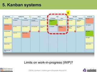 5. Kanban systems 
STATIK, Kanban’s hidden gem @asplake #lascot14 
4 
Limits on work-in-progress (WIP)? 
 