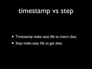 timestamp vs step


• Timestamp make easy life to insert data
• Step make easy life to get data
 