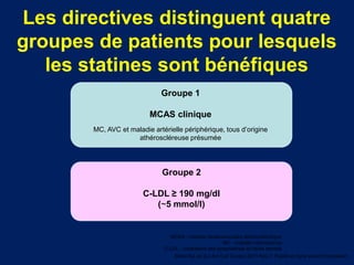 Comparaison entre les
directives de l’ESC et celles de
l’ACC/AHA
Prévention
secondaire
Intolérance aux
statines dans la
pr...