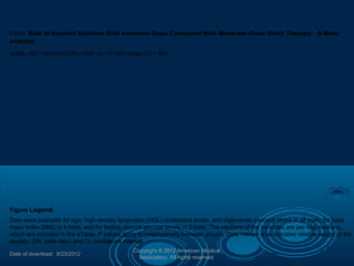 From: Risk of Incident Diabetes With Intensive-Dose Compared With Moderate-Dose Statin Therapy: A Metaanalysis
JAMA. 2011;305(24):2556-2564. doi:10.1001/jama.2011.860

Figure Legend:
Data were available for age, high-density lipoprotein (HDL) cholesterol levels, and triglyceride concentrations in all trials; for body
mass index (BMI) in 4 trials; and for fasting plasma glucose levels in 3 trials. The medians of the variables are per-trial medians,
which are provided in the eTable. P values apply to heterogeneity between groups. Data marker si ze indicates relative weight of the
studies; OR, odds ratio; and CI, confidence interval.
Date of download: 9/23/2012

Copyright © 2012 American Medical
Association. All rights reserved.

 